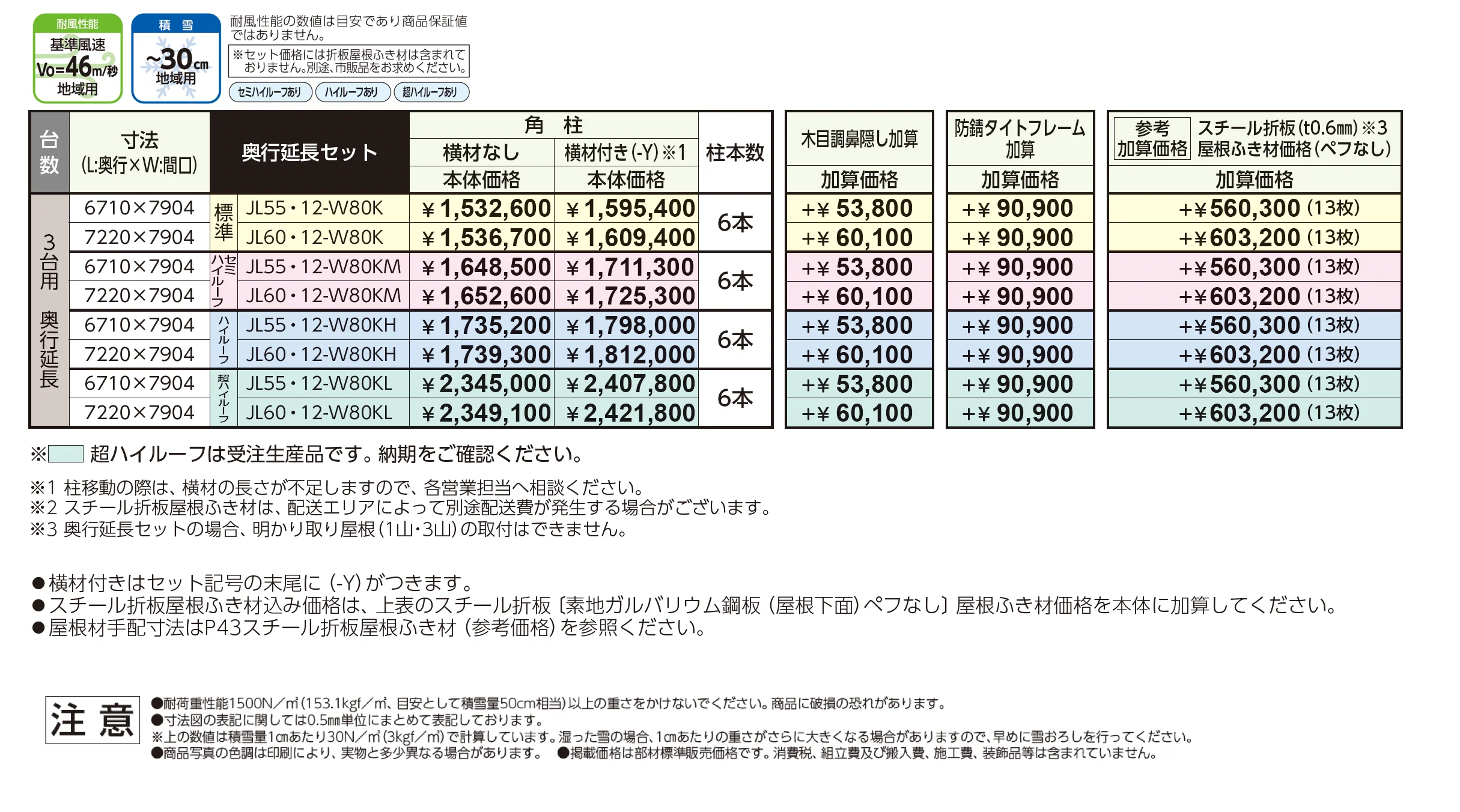 ゆき盛くんⅢ・耐風くんⅢ light 積雪30cm仕様 奥行延長セット/3台用【2025年版】_価格_1