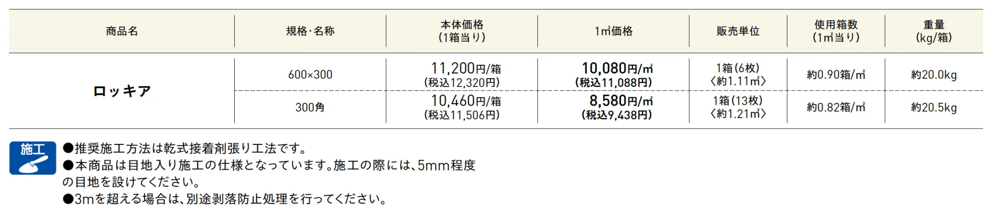 ロッキア(張材)【2025年版】_価格_1