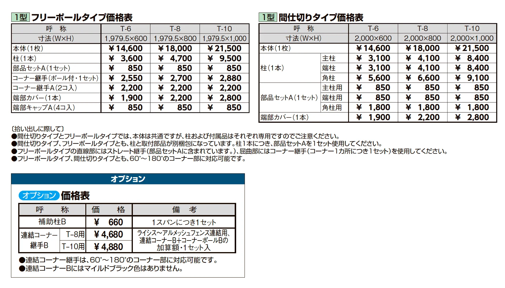 アルメッシュフェンス 1型_価格_2