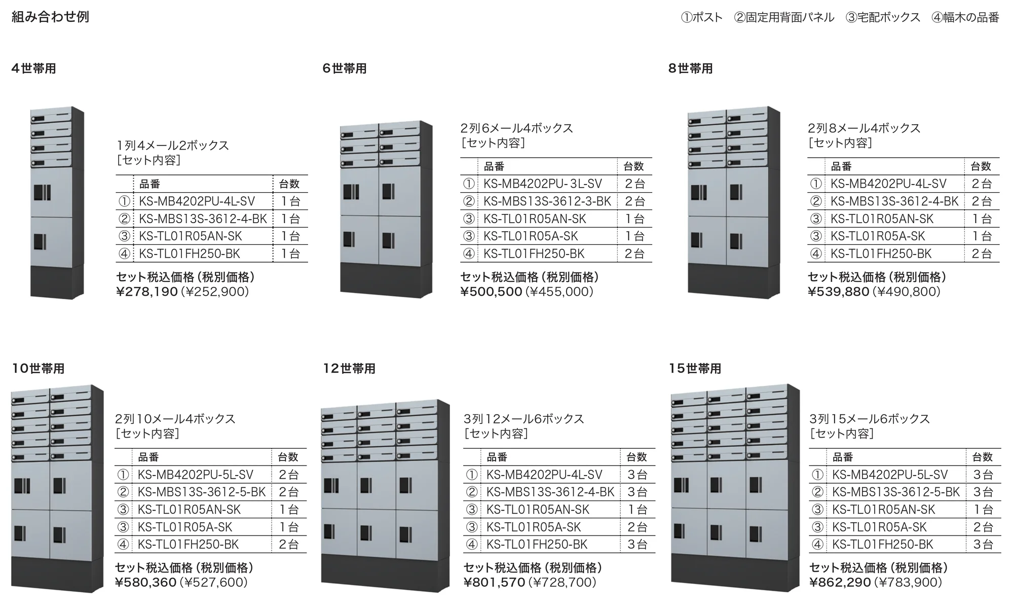 ポスト(Nasta Box プチ宅unit据置設置対応)・固定用背面パネル_価格_3