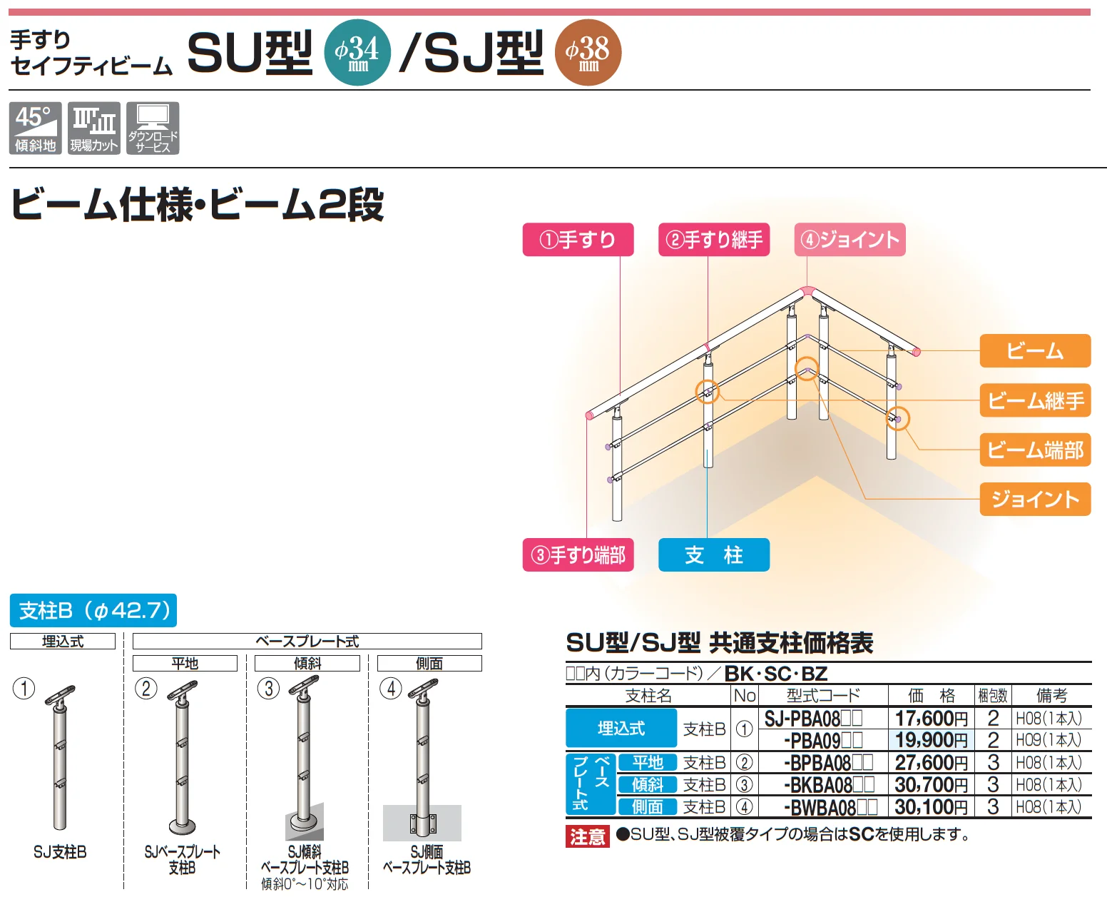 手すり セイフティビーム SU型Φ34mm / SJ型Φ38mm ビーム仕様・ビーム2段【2025年版】_価格_3