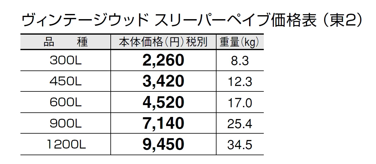 ヴィンテージウッド スリーパー ペイブ【2024年版】_価格_2