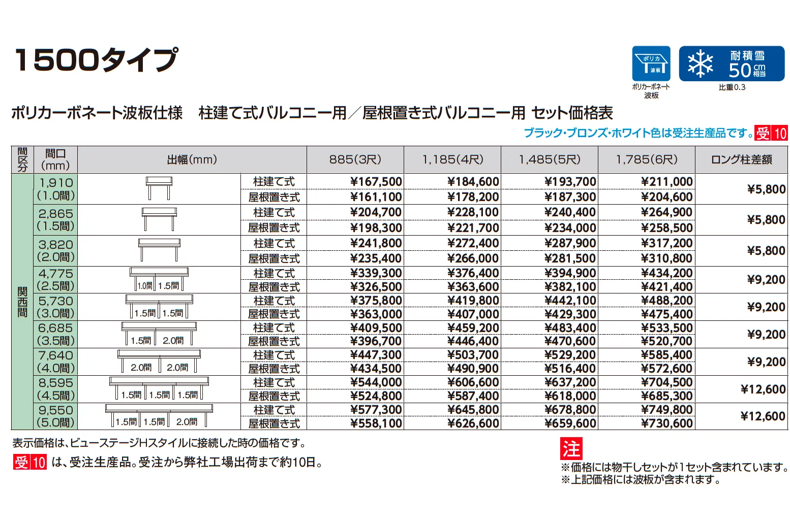 ナーラ屋根 関西間【2025年版】_価格_2