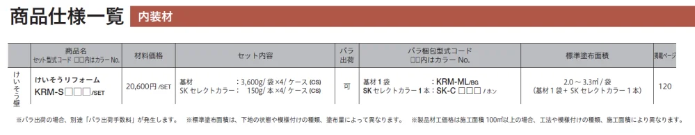 けいそう リフォーム【2024年版】_価格_2