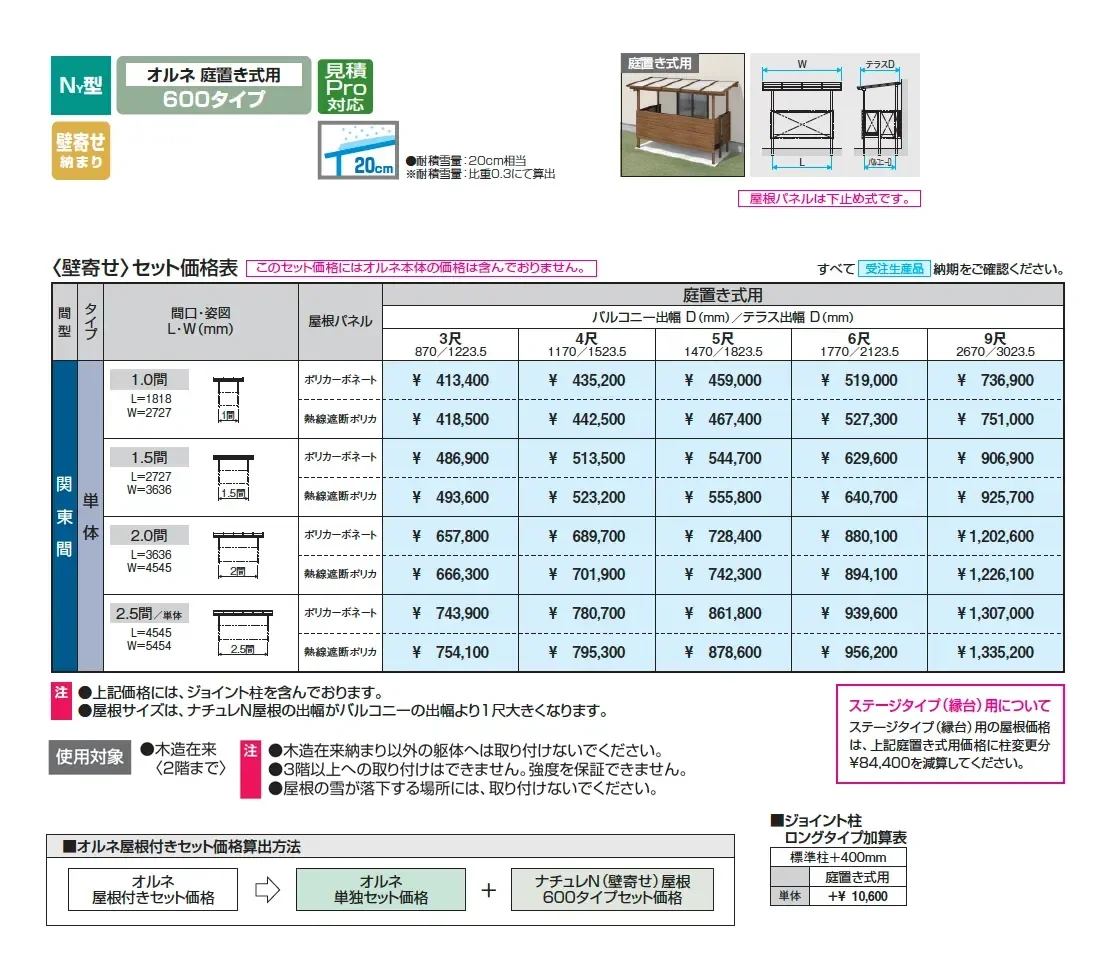 ナチュレN屋根(オルネ 庭置き式用 600タイプ 壁寄せ納まり)【2025年版】_価格_2