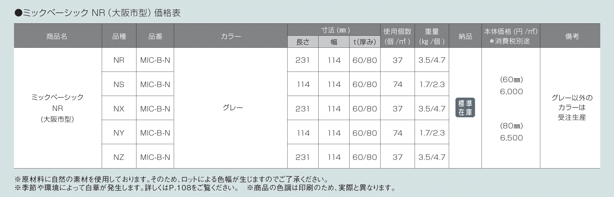 ミックベーシック NR(大阪市型)【2025年版】_価格_1
