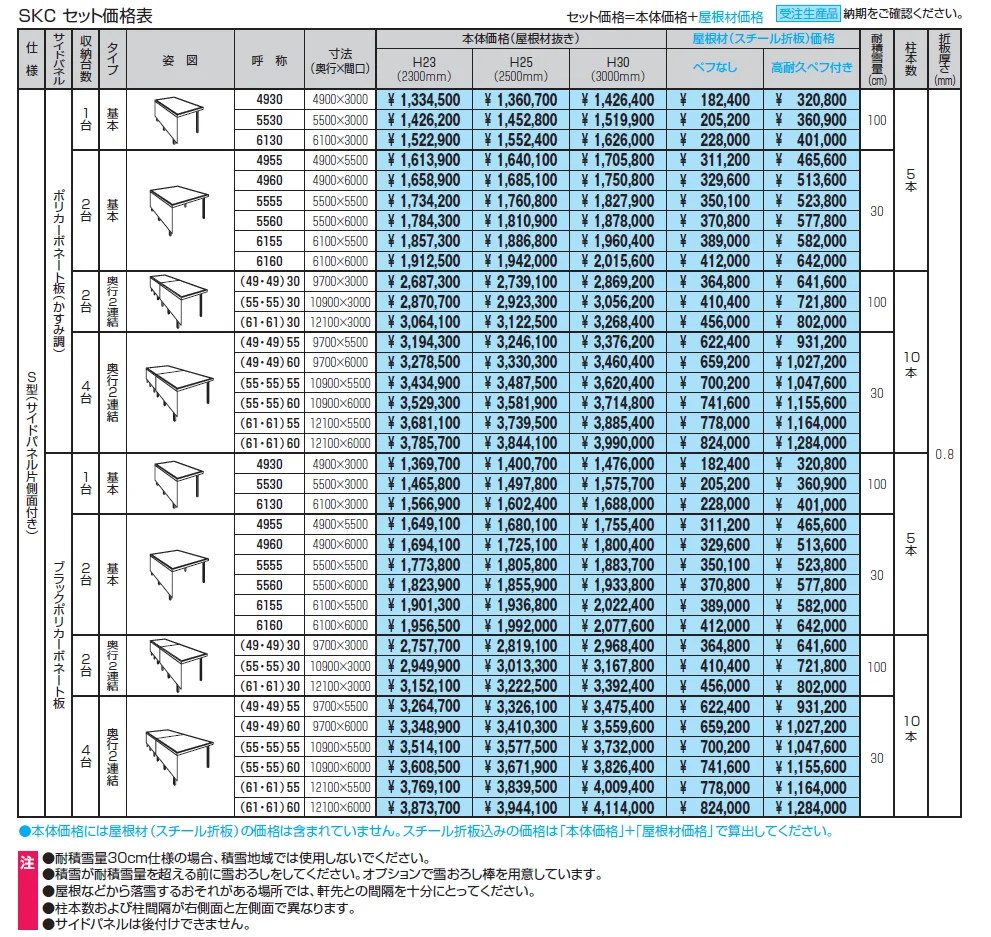 ビームス S型（サイドパネル片側面付き：基本・奥行連結）【2024年版】_価格_2
