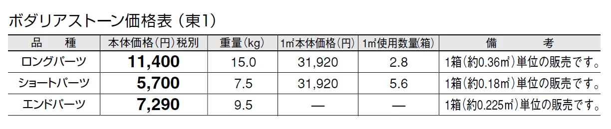 ボダリアストーン【2024年版】_価格_1