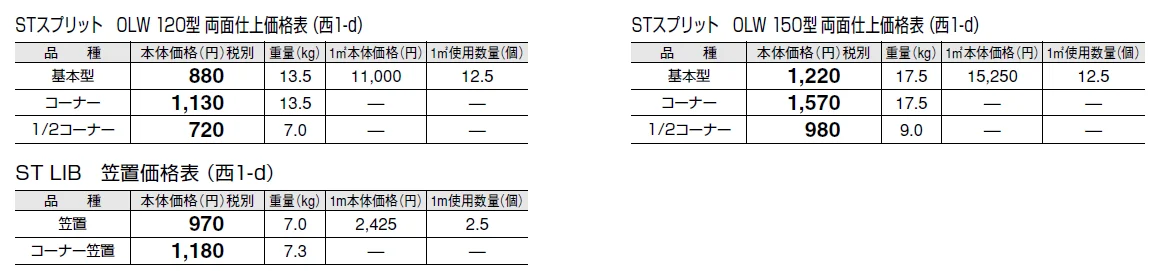 ST スプリット【エリア限定販売】【2024年版】_価格_4