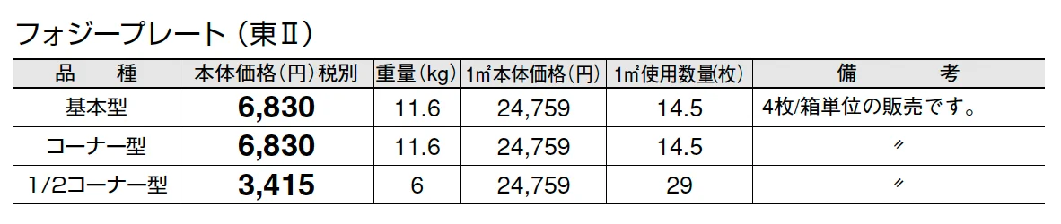 フォジープレート【2025年版】【廃番】_価格_2