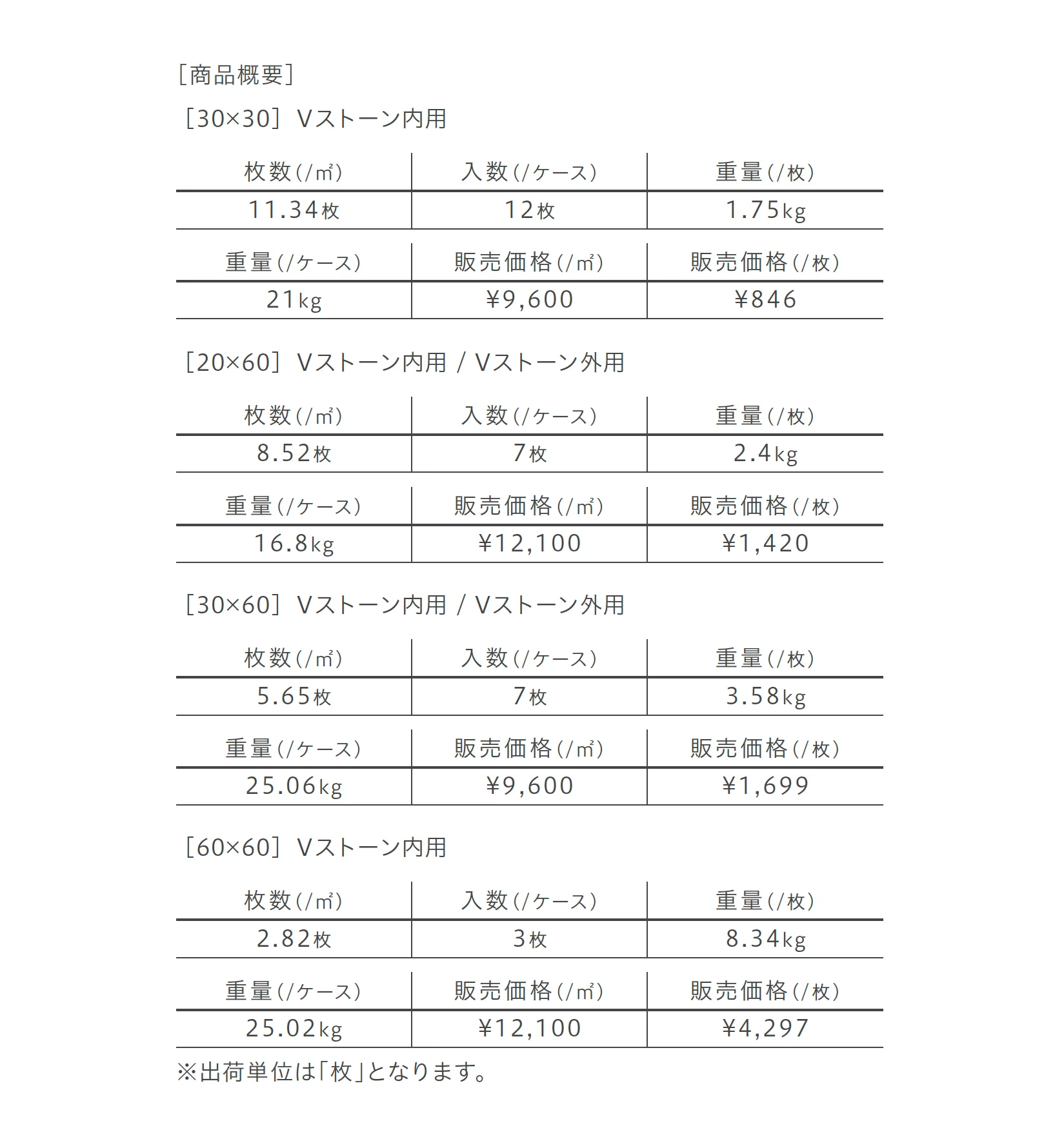 ヴィ・ストーン【限定品】_価格_2