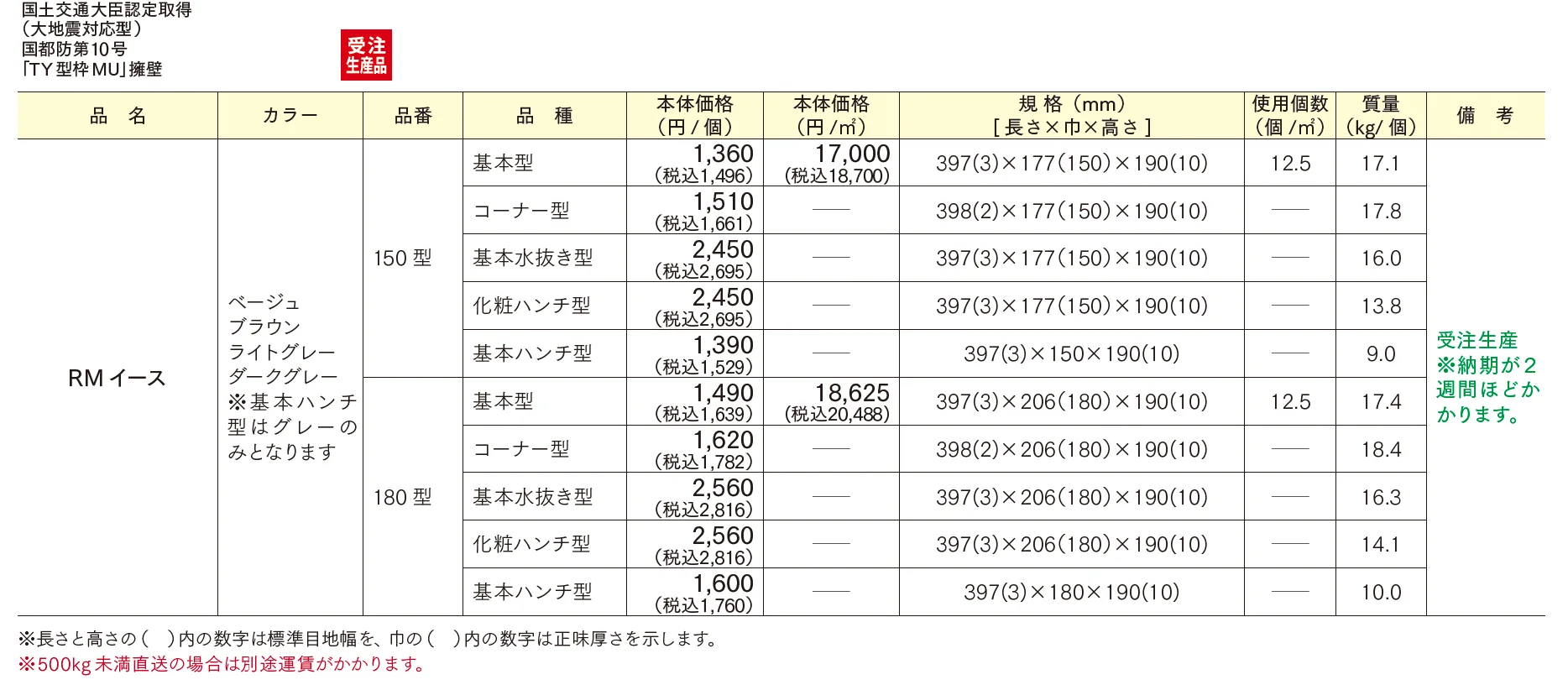 RMイース【2025年版】_価格_1