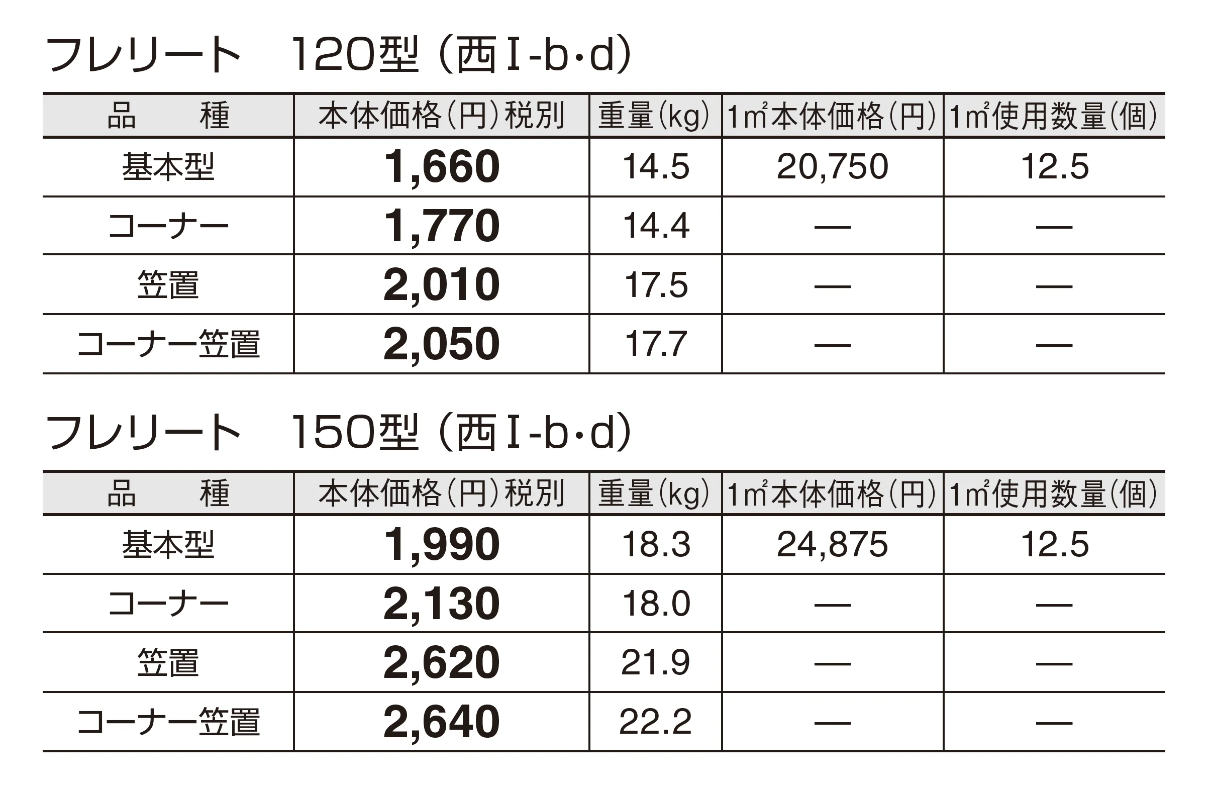 フレリート_価格_4