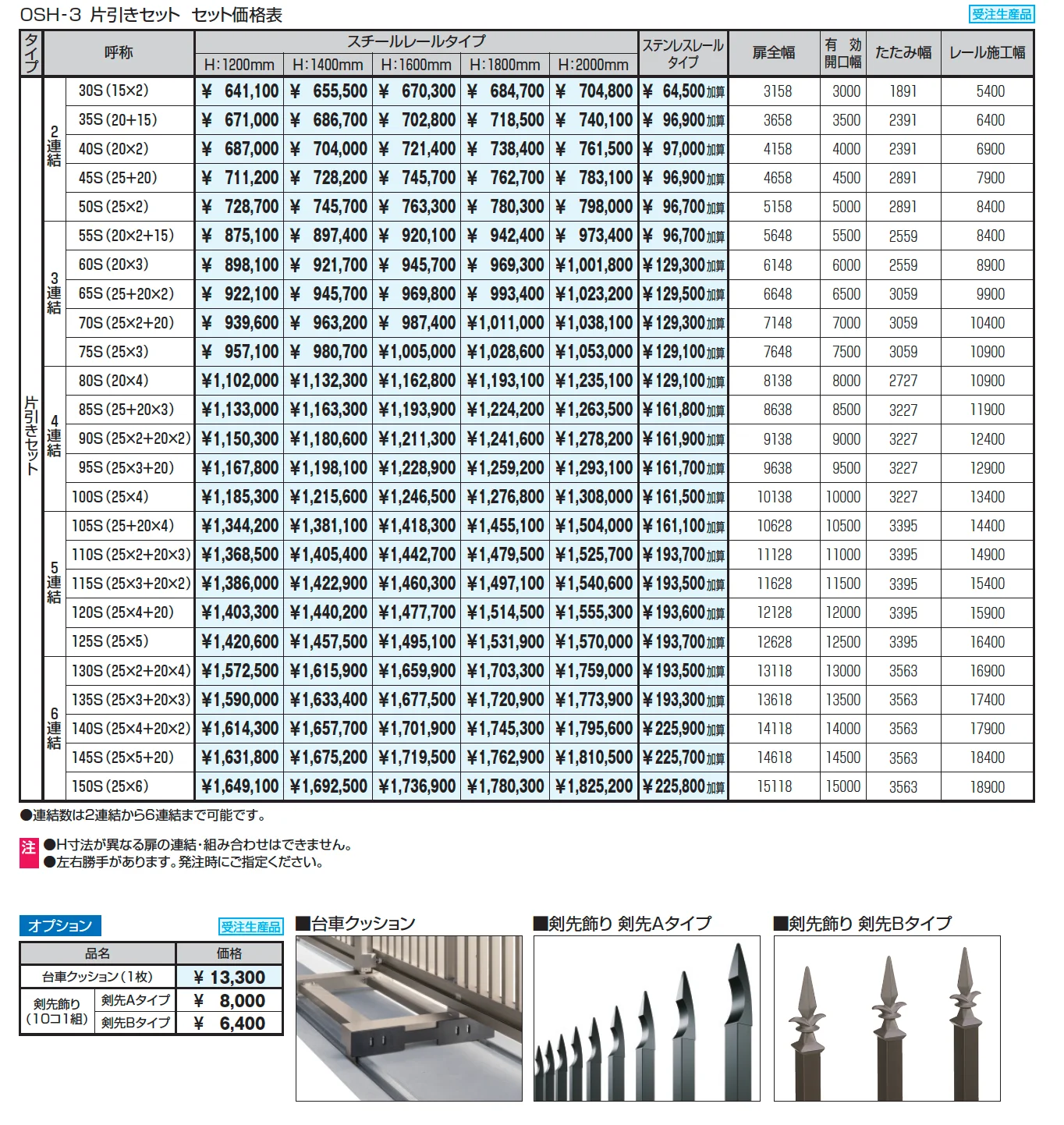 ライディートN3型 格子タイプ_価格_1