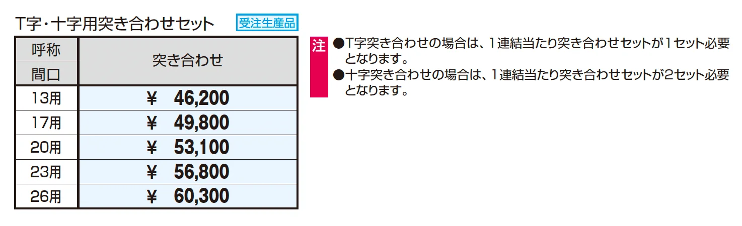 ファインロードS 両支持タイプ/4500N/㎡ 積雪地域型 T字・十字用突き合わせセット【2025年10月価格改訂版】_価格_1