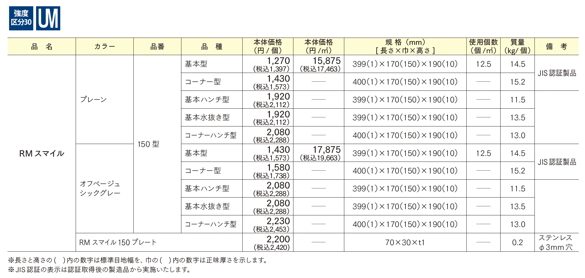 RMスマイル【2025年版】_価格_1