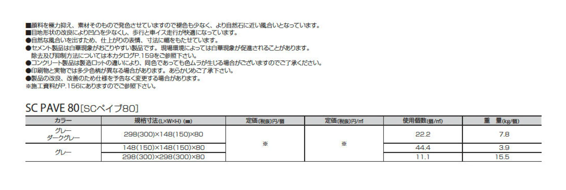 SCペイブ80_価格_2