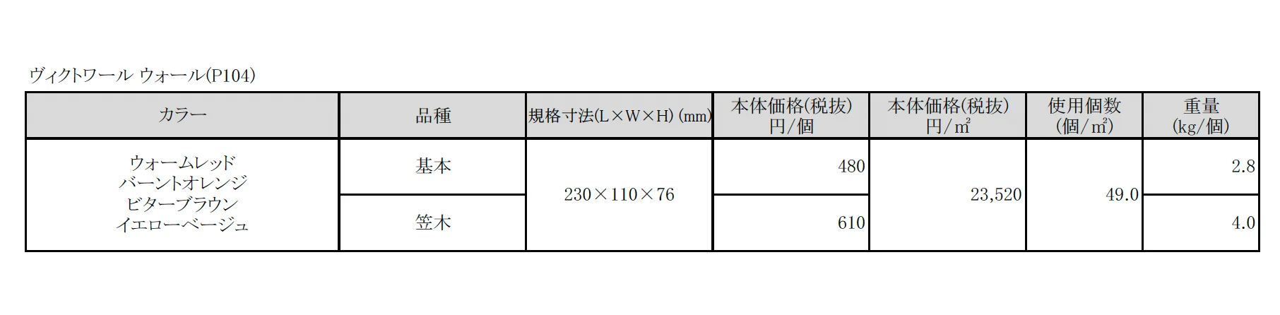 ヴィクトワール ウォール【2025年版】_価格_1