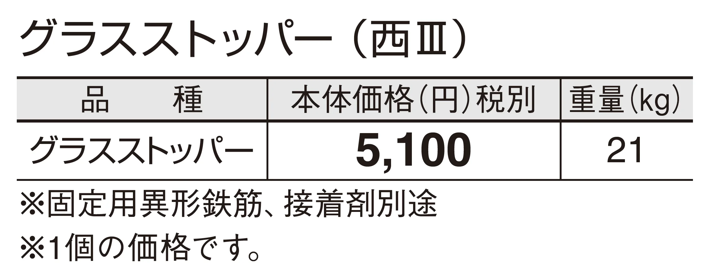 グラスストッパー(タイヤ止め)_価格_5