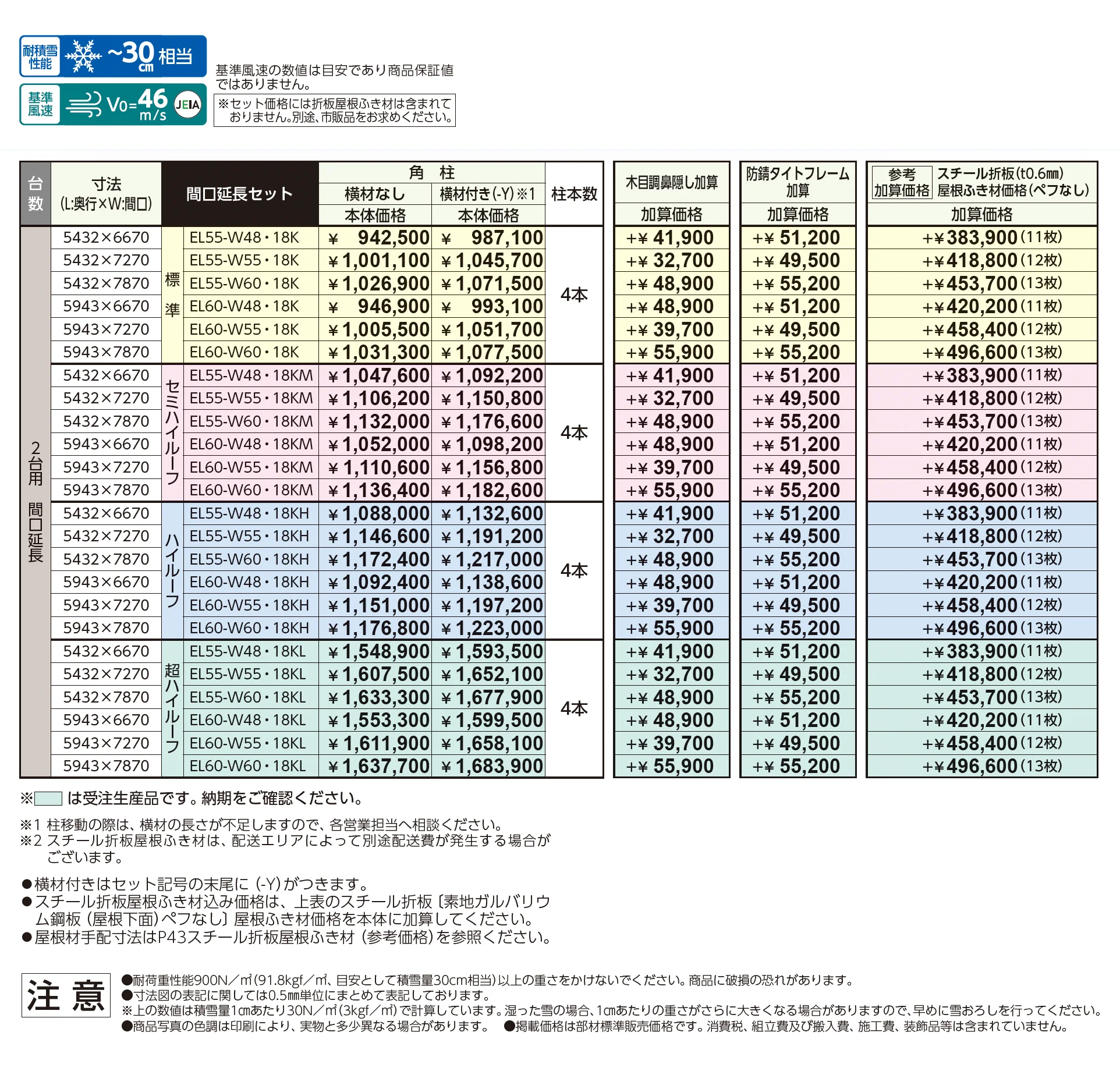 ゆき盛くんⅢ・耐風くんⅢ light 積雪30cm仕様 間口延長セット/2台用+α_価格_1