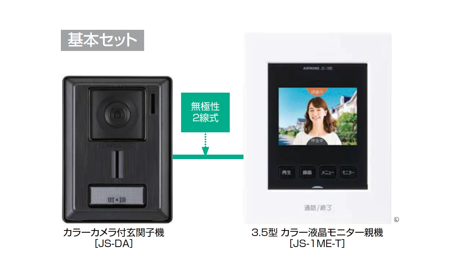 LIXILの「テレビドアホンA 1：2型・親子セット」