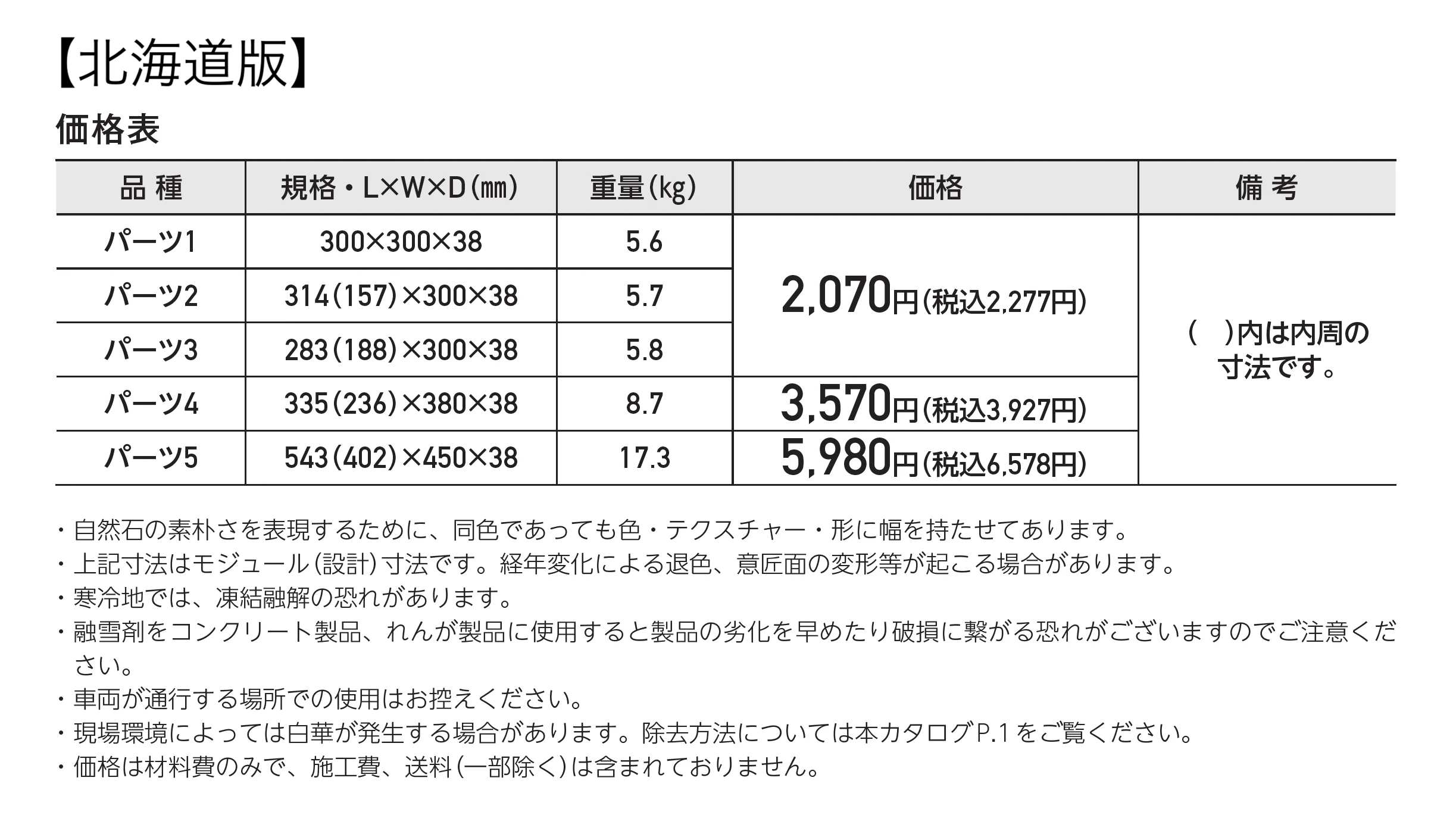 アクシア･サークル_価格_2