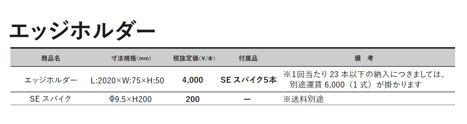 エッジホルダー【2025年版】_価格_1