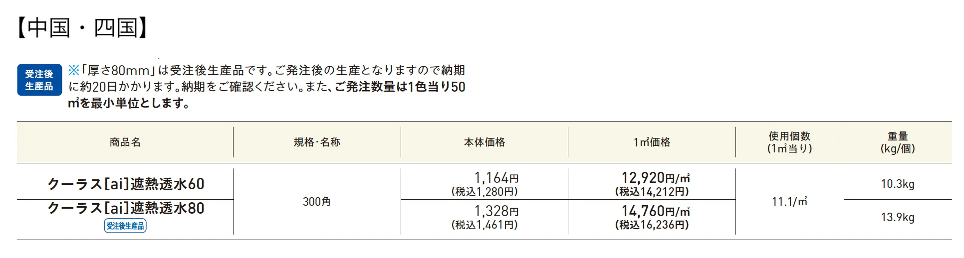 クーラス®︎［ai］遮熱透水60･80PAT.【2025年版】_価格_2