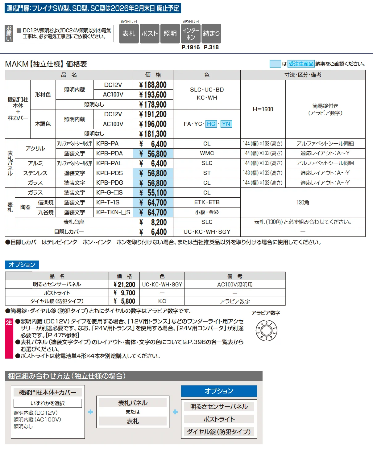マクリズムM【2025年10月価格改訂版】_価格_3