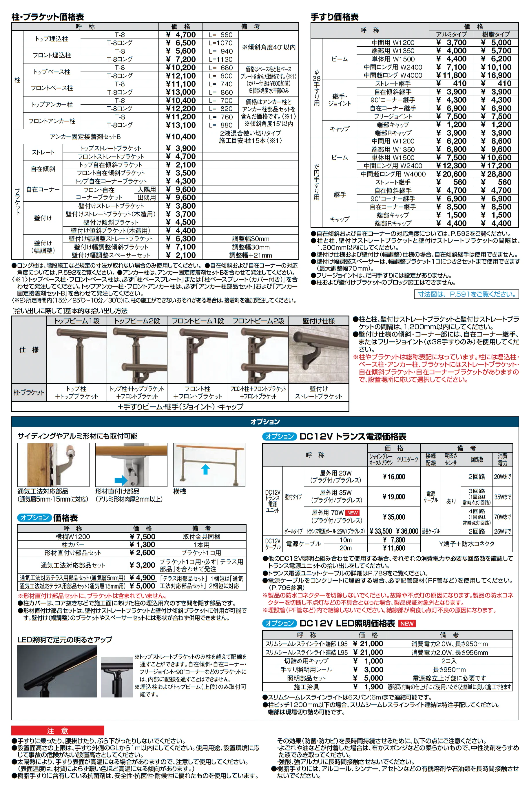 グリップライン 歩行補助手すり_価格_2