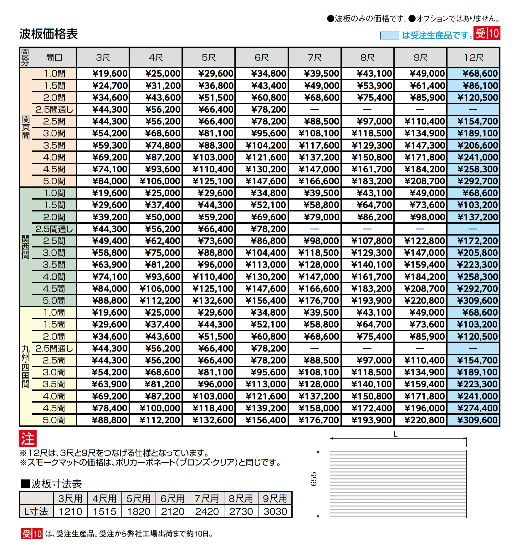 ナーラ屋根 九州・四国間_価格_3