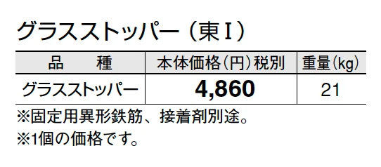グラスストッパー(タイヤ止め)【2025年版】_価格_1