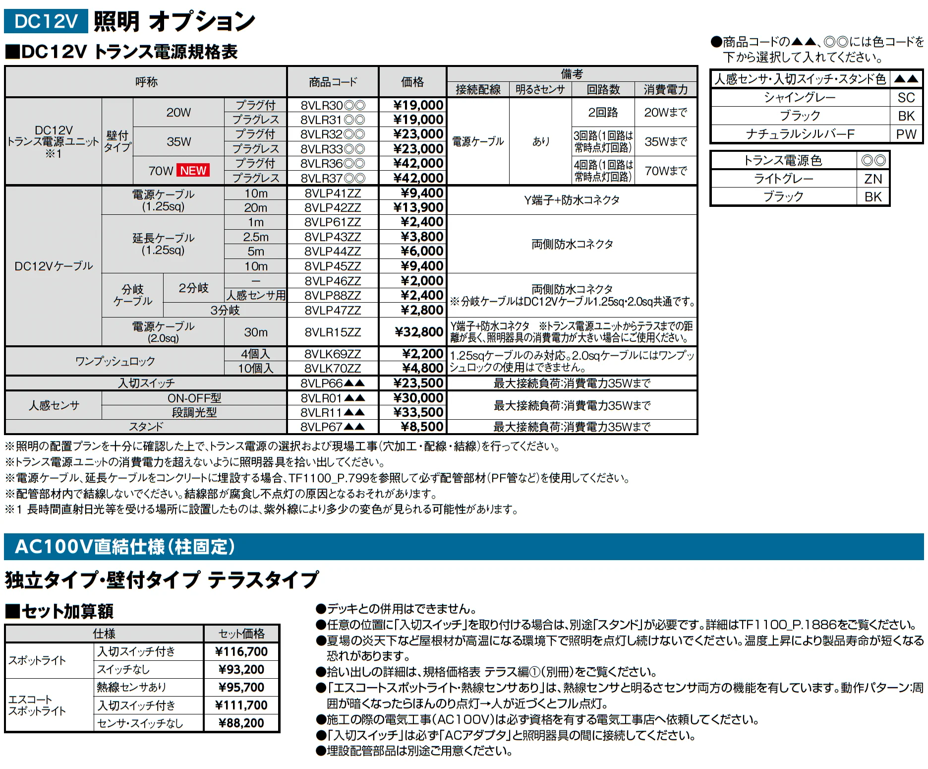 テラスSC 壁付タイプ_価格_10