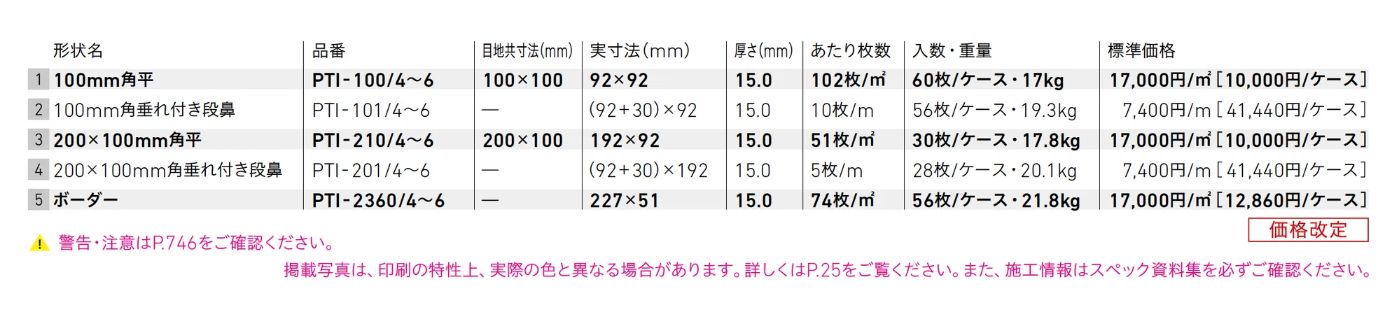 パティーノ_価格_1