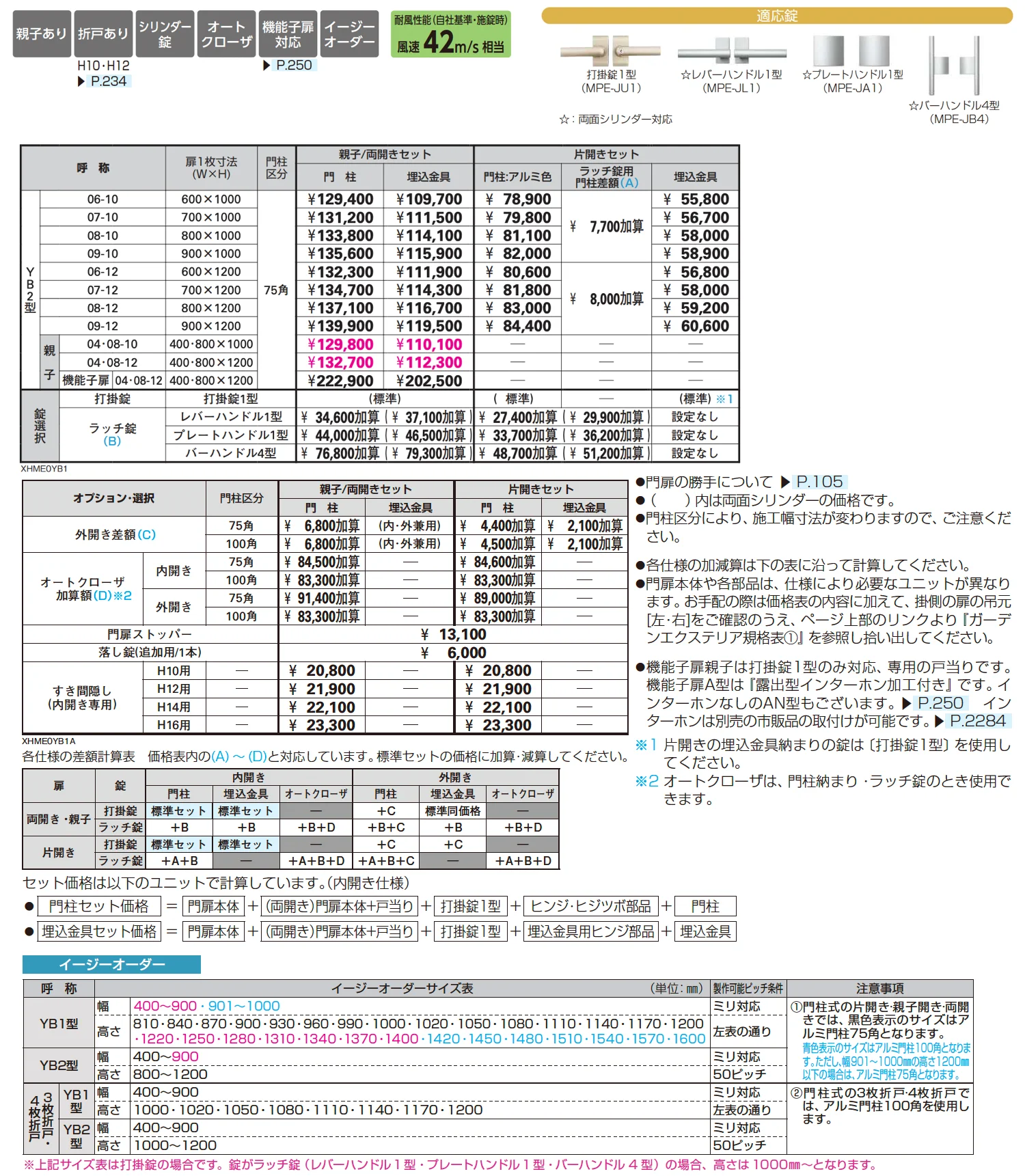 シンプレオ 門扉 YB2型【2025年6月発売】【2025年版】_価格_1