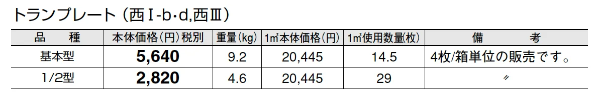 トランプレート【2025年版】【廃番】_価格_4