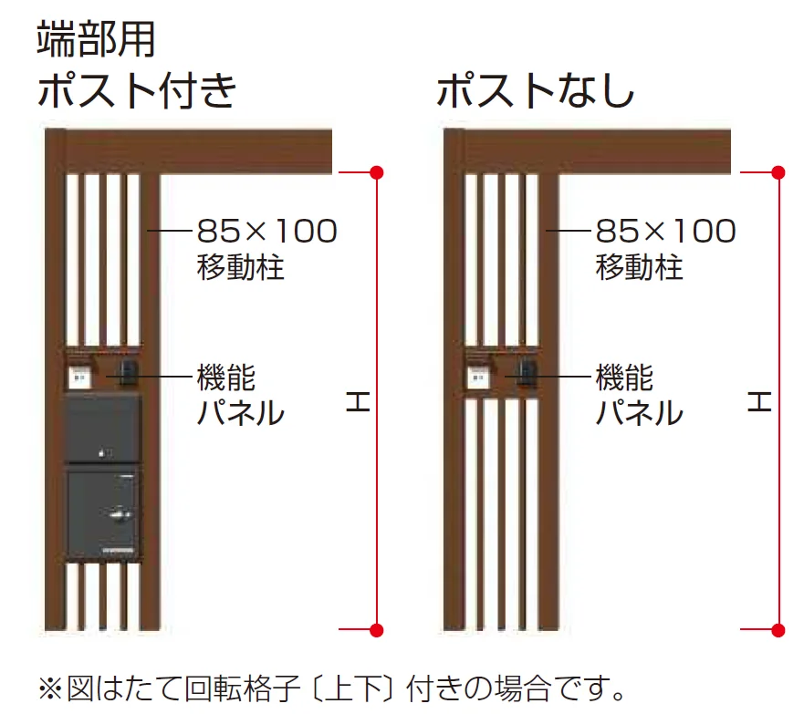 YKK APの「リレーリア 機能パネル 横型タイプ〈W373〉(ルーフフレーム用)【2023年版】」