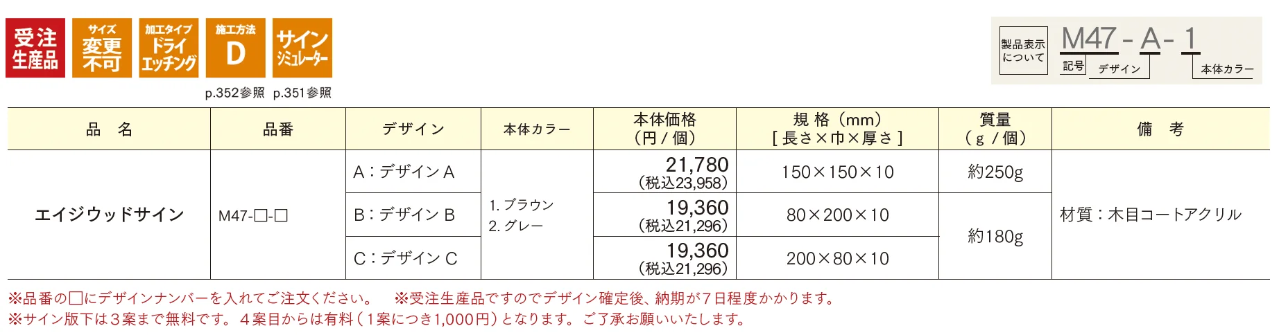 エイジウッドサイン【2025年版】_価格_1