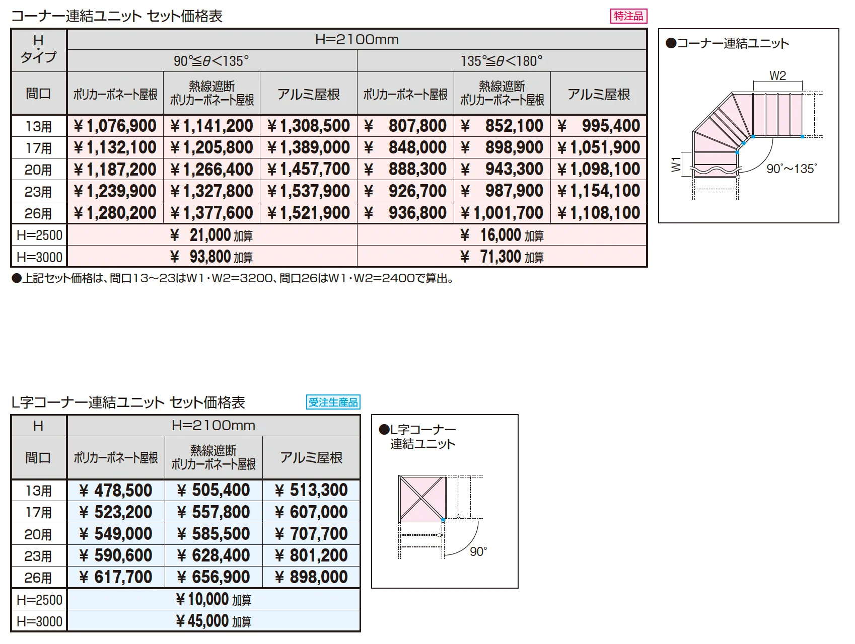 ファインロードS 一本柱タイプ(偏芯柱) 一般地域型 コーナー連結ユニット/L字コーナー連結ユニット【2025年10月価格改訂版】_価格_1