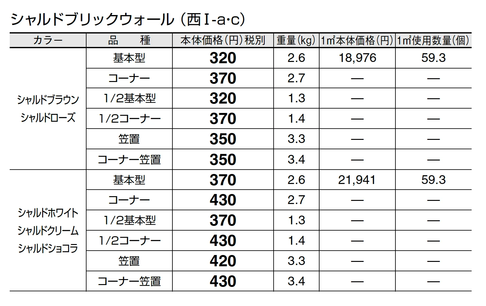 シャルドブリックウォール_価格_3