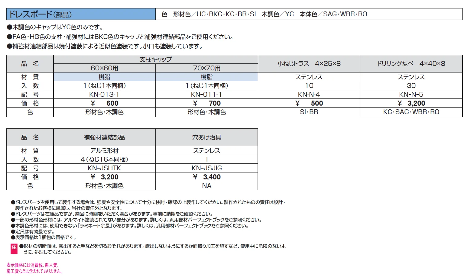 ドレスパーツ ドレスボード(部品)【2024年版】_価格_1