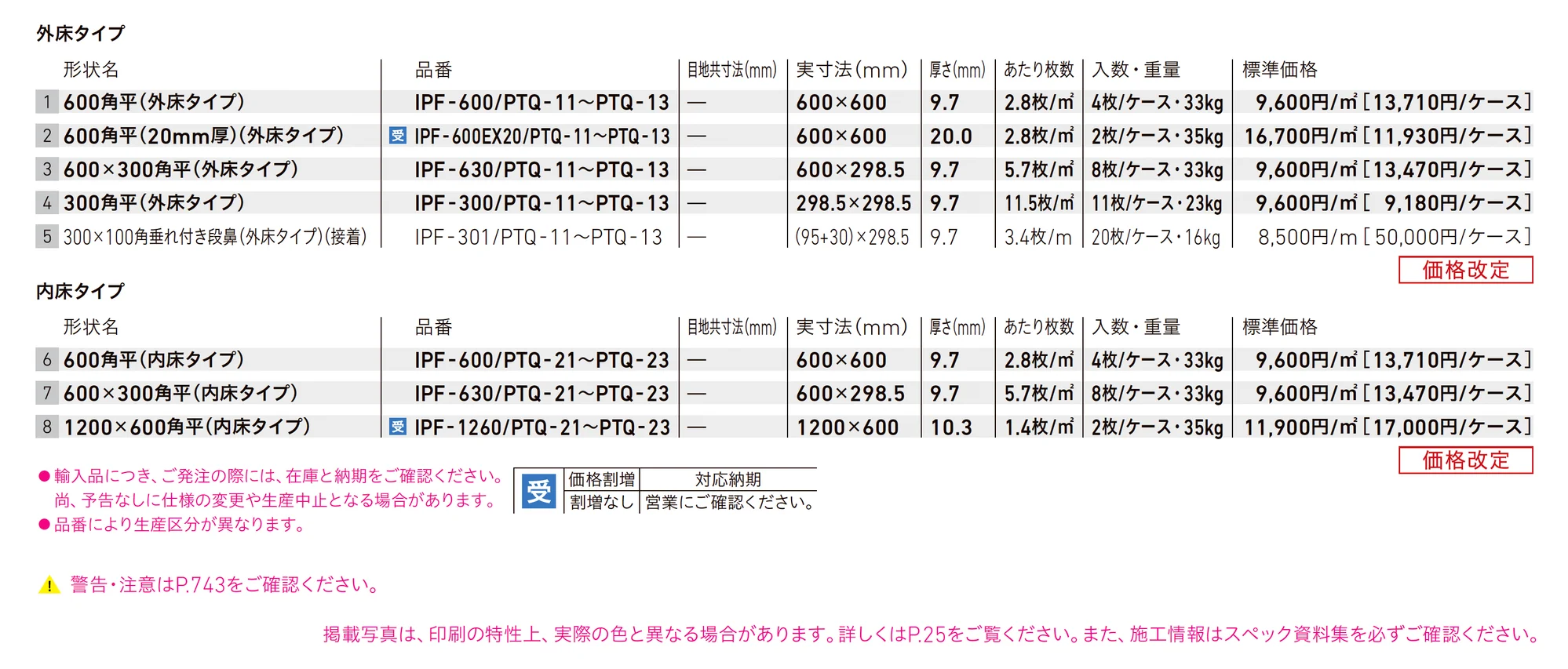 ピエトラクォーツ_価格_1