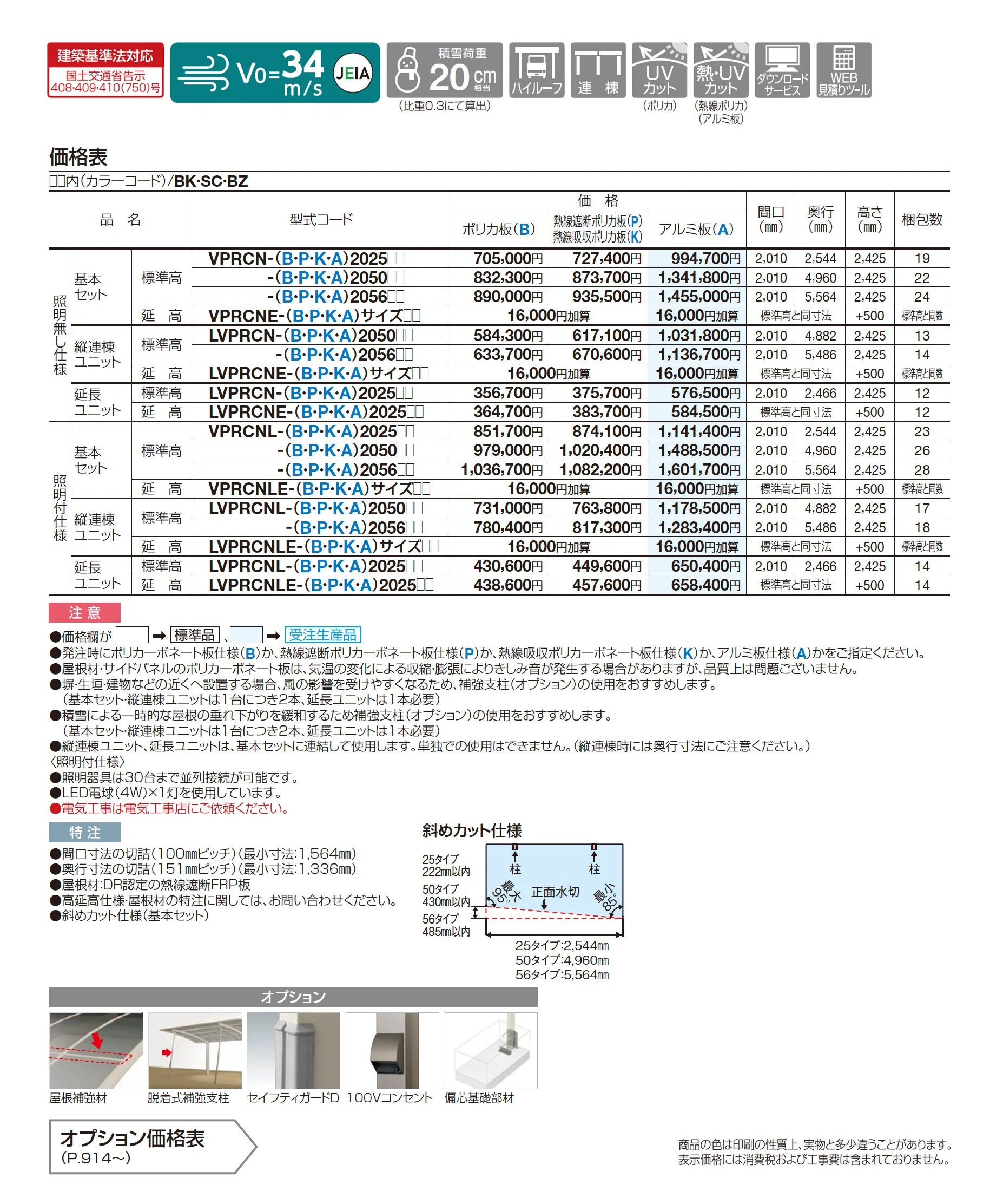 バリューポートR ミニ クローズタイプ(3面腰パネル付)_価格_1