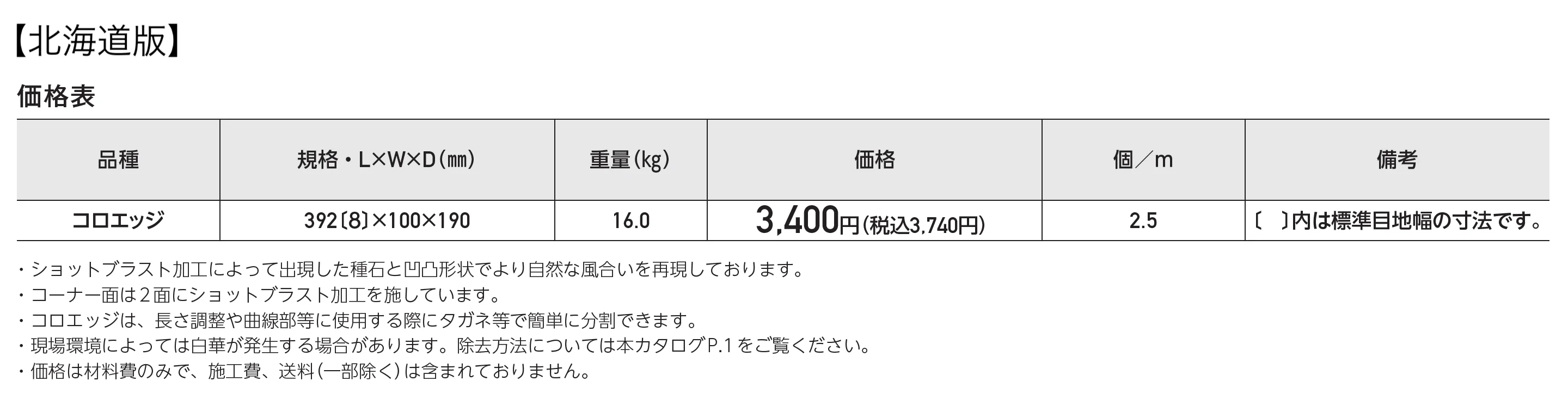 コロエッジ_価格_2