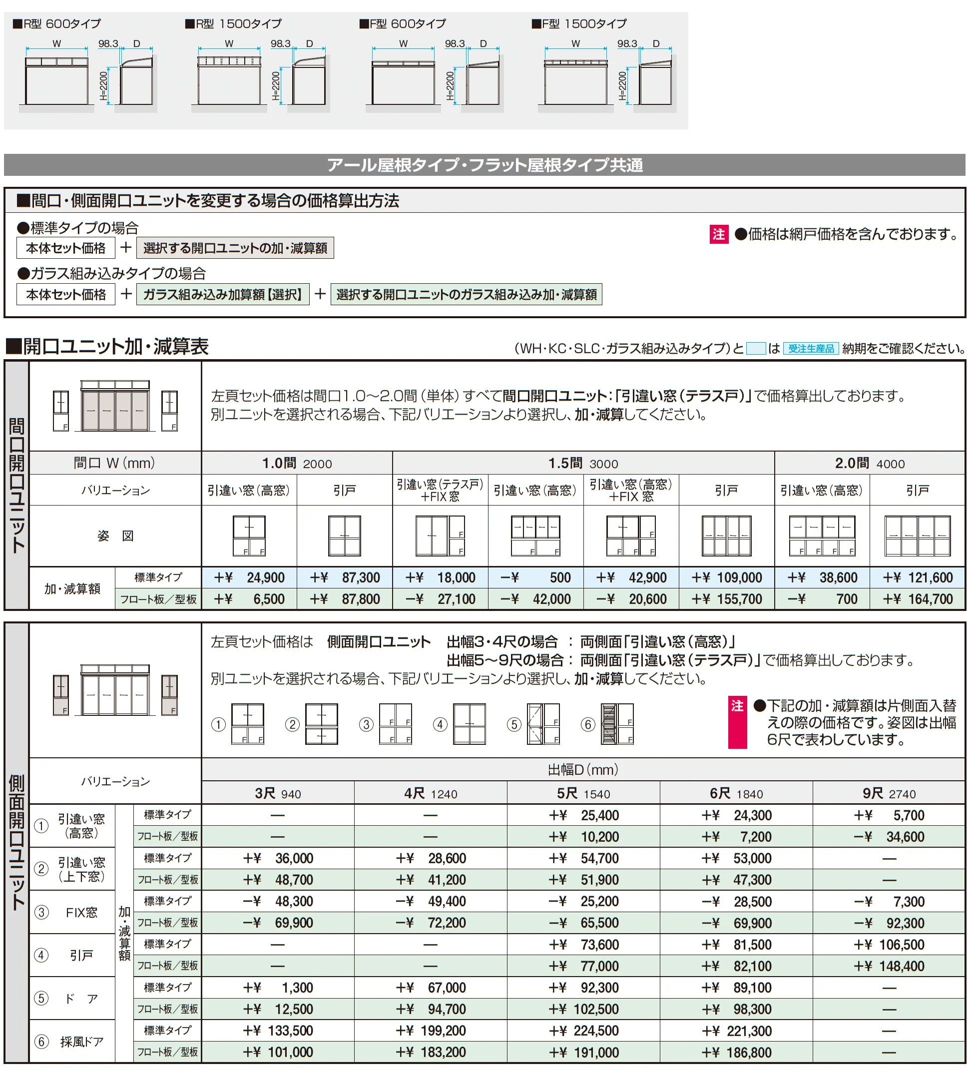晴れもようwith(土間仕様/ランマなし H22サイズ メーターモジュール)_価格_2