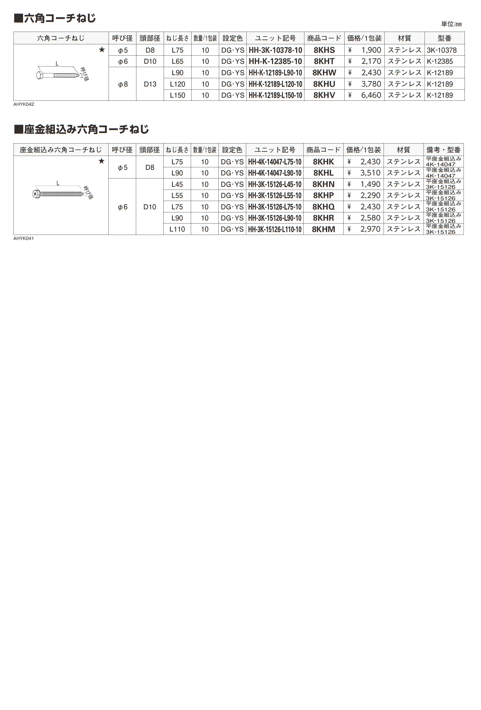 ねじ・六角ボルト_価格_6