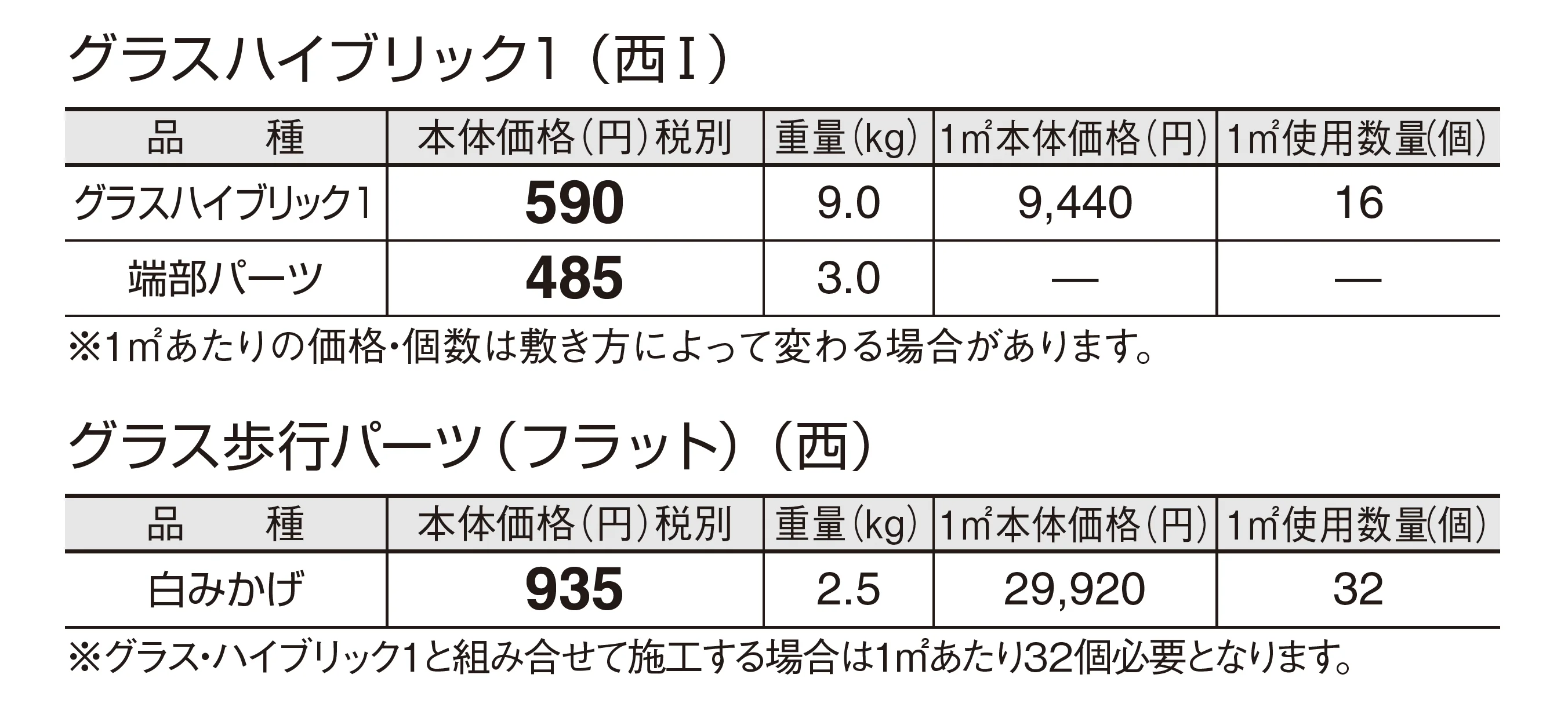グラスハイブリック1_価格_3