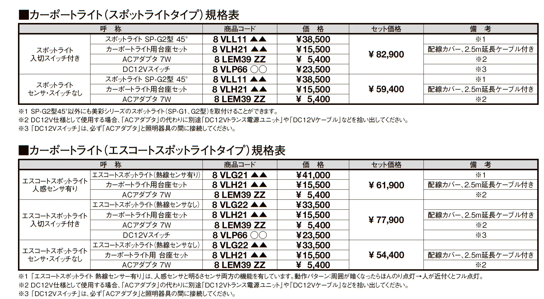 プラスG Gルーフ ポイントルーフタイプ_価格_12