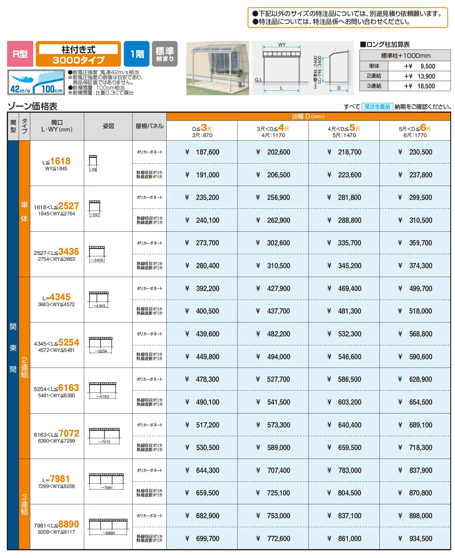 ST特注品テラス(R型 柱付き式 3000タイプ 標準納まり)【2025年10月価格改訂版】_価格_1