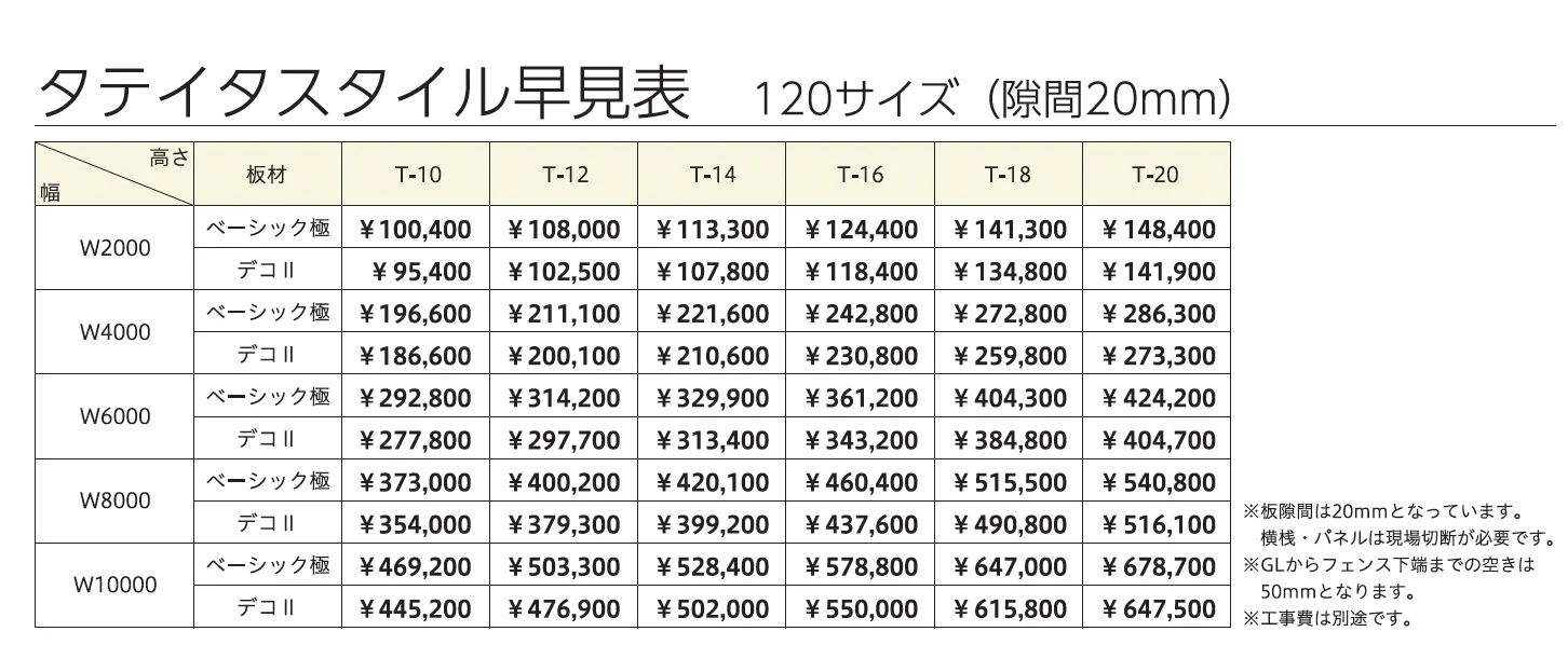タテイタスタイル極 120サイズ【2025年版】【廃番】_価格_3